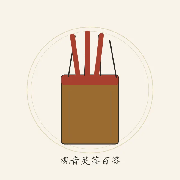 观音灵签签筒与朱漆签牌