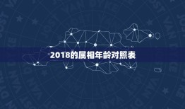 2018的属相年龄对照表，十二生肖岁数年龄表