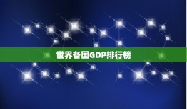 世界各国GDP排行榜，世界历史上，各国gdp、综合国力排名