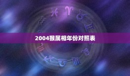 2004猴属相年份对照表，属十二生肖的年份表