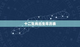 十二生肖出生年历表，请问今日、的日历里面今天十二生肖是哪个？