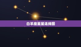 白羊座星星连线图，十二星座星象连线图片单独