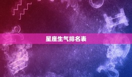 星座生气排名表，什么星座最聪明排名榜