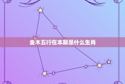 金木五行在本期是什么生肖，十二生肖分别属什么。(金木水火土)