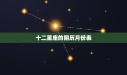 十二星座的阴历月份表 注定能做夫妻的星座情侣