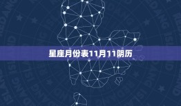 星座月份表11月11阴历，阴历星座月份表