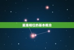 星盘相位怎么看多少度(如何准确解读星座相位)