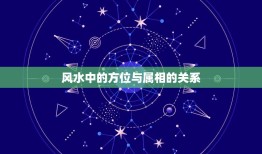 风水中的方位与属相的关系，住宅风水与属相有什么关系