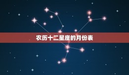 农历十二星座的月份表，十二星座怎么看农历