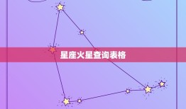 星座火星查询表格，火星星座精确查询表