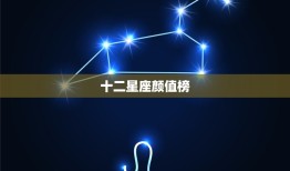 十二星座颜值榜，12星座长相最丑排行