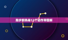 跑步前热身12个动作带图解，跑步前的10个热身运动是什么？