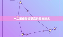 十二星座颜值更高的星座排名，12星座更好看的星座