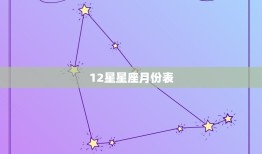 12星星座月份表，十二星座出生月份