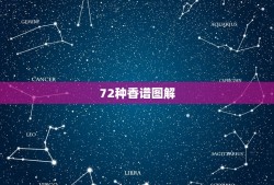 72种香谱图解，保家香谱72图解