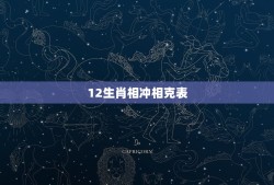 12生肖相冲相克表 十二生肖命相相冲相克表