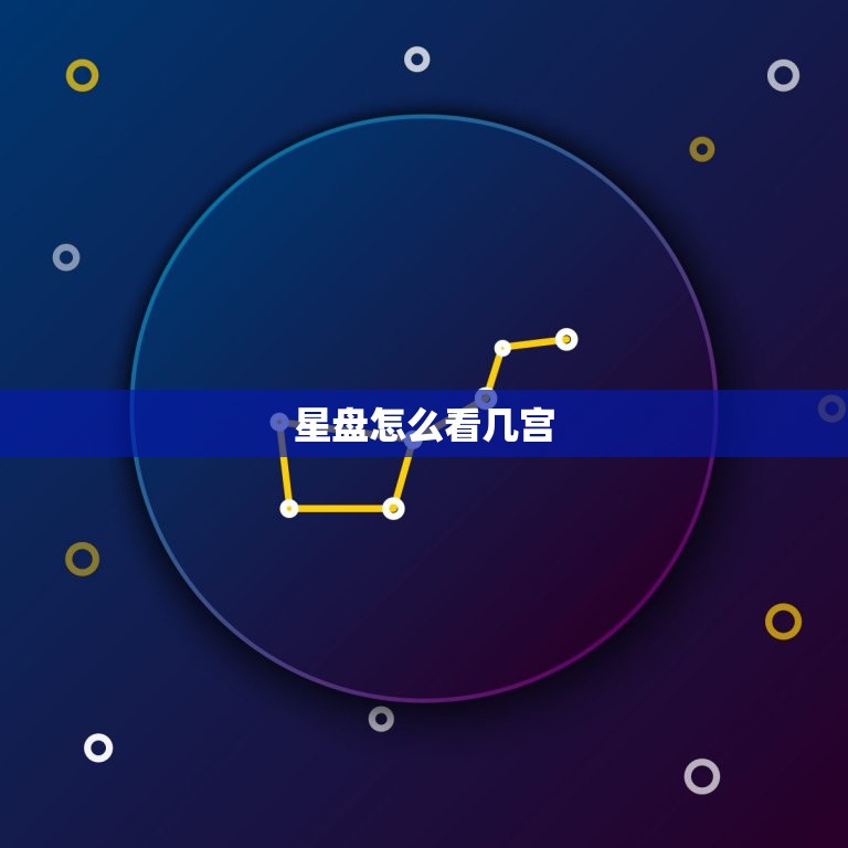 星盘怎么看几宫，星盘怎么看几宫落入几宫