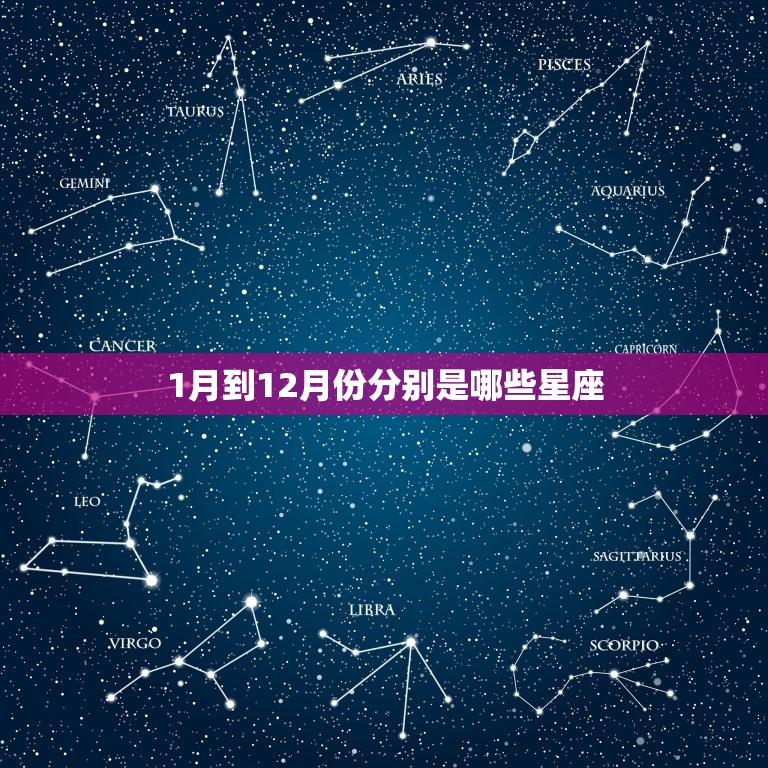 1月到12月份分别是哪些星座，一月到十二月的星座排序