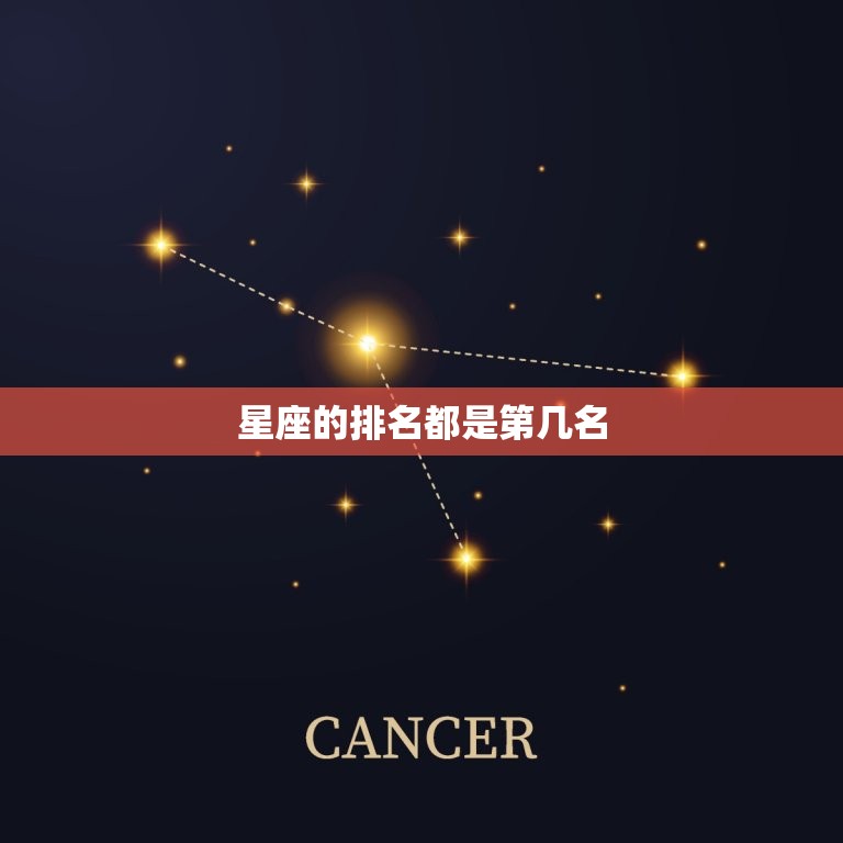 星座的排名都是第几名，最倒霉的十二星座排名  第1张