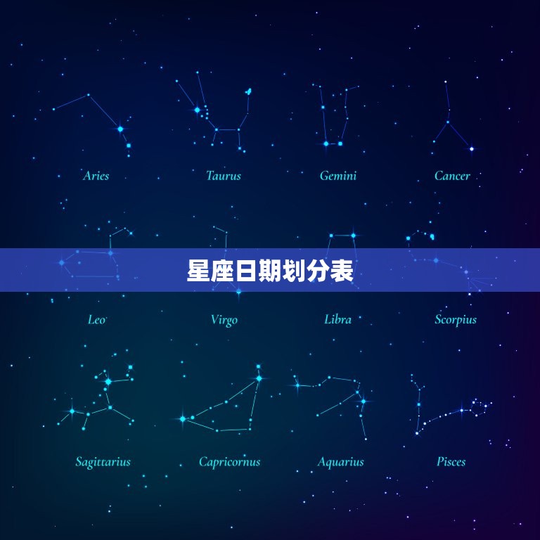 星座日期划分表，十二星座怎么算最正确