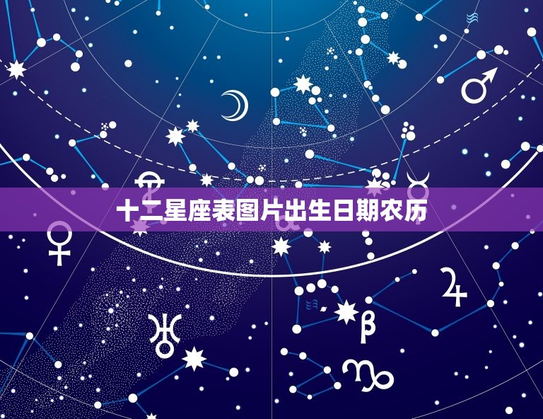 十二星座表图片出生日期农历，8月26日是什么星座