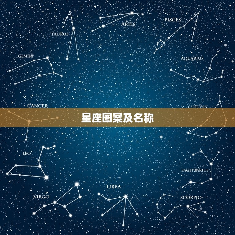 星座图案及名称，代表十二星座的图案