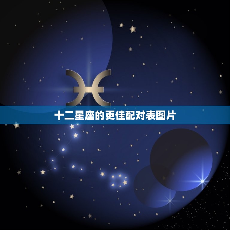 十二星座的更佳配对表图片，十二星座的月份表图片