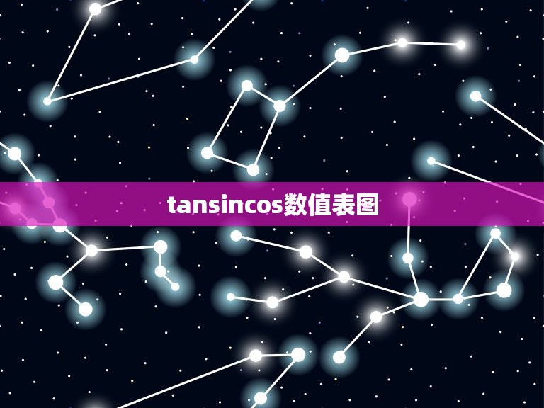 tansincos数值表图，tan三角函数值有哪些？