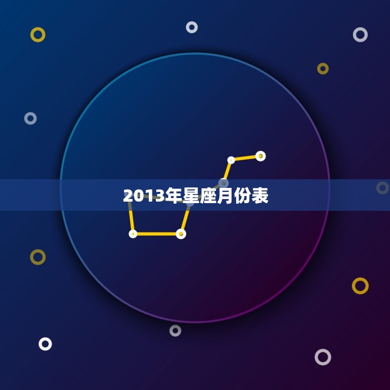 2013年星座月份表